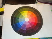 Colour Wheel