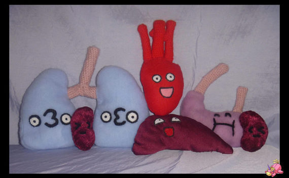 Body Parts