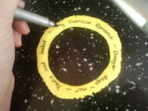 Fimo Bangle