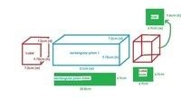 Step 2