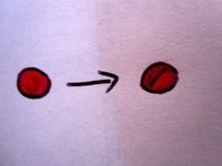 Step 1