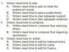 How To Write A Formal Outline