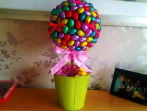 Sweet Trees