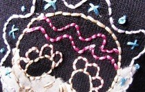 Embroider On Difficult Dark Fabric