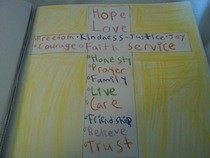 Words Of Faith Cross Drawing