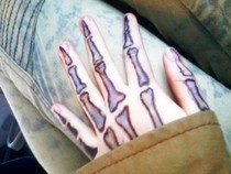 Sceleton Hand