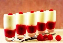 Panna Cotta With Raspberries