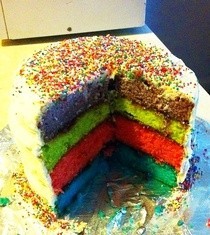 Layered Rainbow Cake 