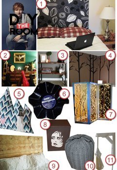 Ed Sheeran's Bedroom