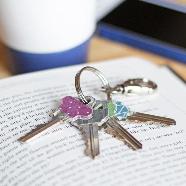 Glow In The Dark Key Toppers · How To Make A Keycap · Decorating on Cut