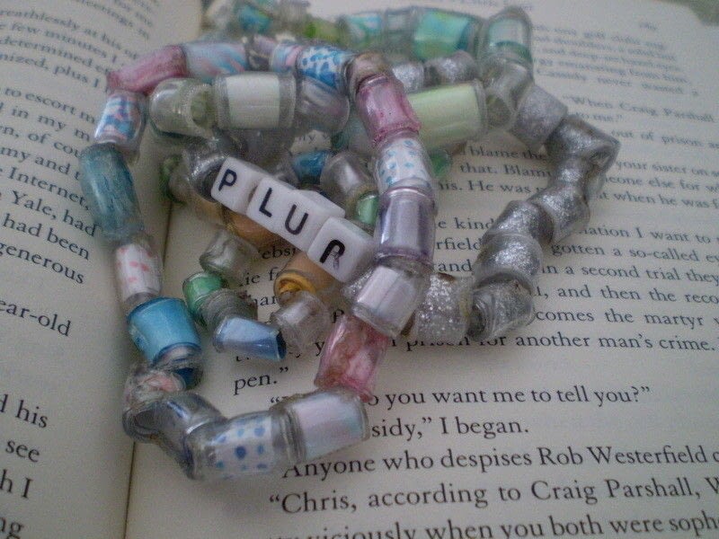 Recyle And Make Your Own Beads · How To Make A Beads · Decorating on