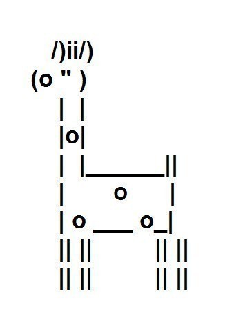 Text Art Rabbits Gallery created from ASCII Letters and Keyboard Characters