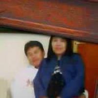 corazon.dolotallasorquia